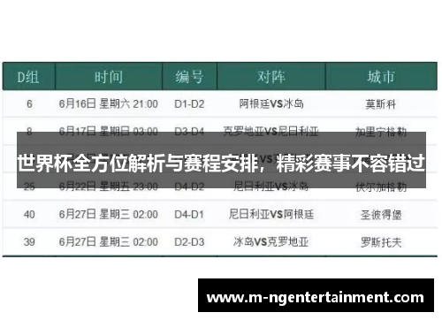 世界杯全方位解析与赛程安排，精彩赛事不容错过
