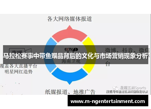 马拉松赛事中带鱼赠品背后的文化与市场营销现象分析