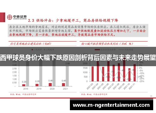 西甲球员身价大幅下跌原因剖析背后因素与未来走势展望