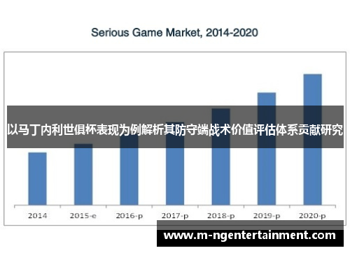以马丁内利世俱杯表现为例解析其防守端战术价值评估体系贡献研究