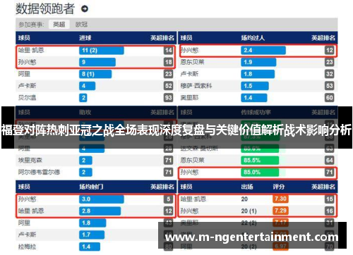 福登对阵热刺亚冠之战全场表现深度复盘与关键价值解析战术影响分析 福登对阵热刺亚冠之战全场表现深度复盘与关键价值解析战术影响分析