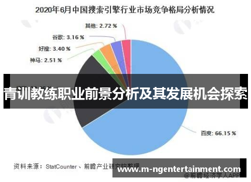 青训教练职业前景分析及其发展机会探索